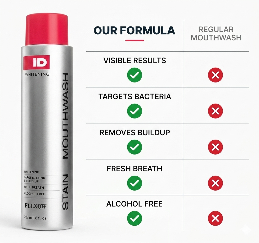 Nuva Whitening Mouthwash — See What Brushing Leaves Behind in 60 Seconds