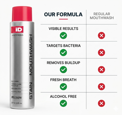 Nuva Whitening Mouthwash — See What Brushing Leaves Behind in 60 Seconds